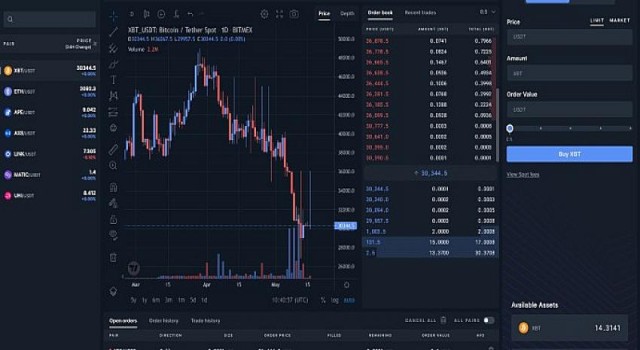 BitMEX, 24 saatte 24 milyon dolarlık hacme ulaştı!