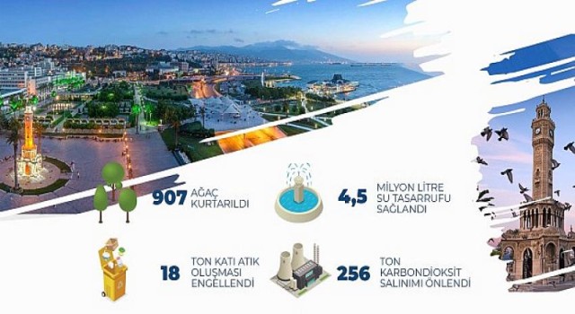 ESHOT’a ”En Yeşil Ofis” ödülü