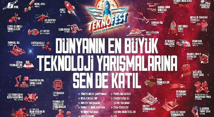 TEKNOFEST 2023 Teknoloji Yarışmaları İçin Başvuru Süresi Uzatıldı