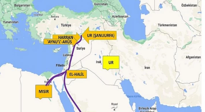 Harran Üniversitesi, Hz. İbrahim ve Ailesinin Şanlıurfa İle İlişkisini Bilimsel Olarak Ortaya Koydu