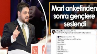 BTP Lideri Mart ayı anketinden sonra gençlere seslendi