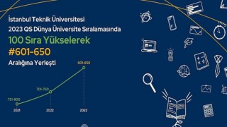 İTÜ, QS Dünya Üniversite Sıralamasında Yükselişine Devam Ediyor