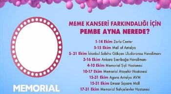 Pembe Ayna Meme Kanseri Farkındalığını Yansıtmaya Devam Ediyor